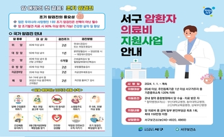 [복지정보제공사업]서구 암환자 의료비 지원사업 안내